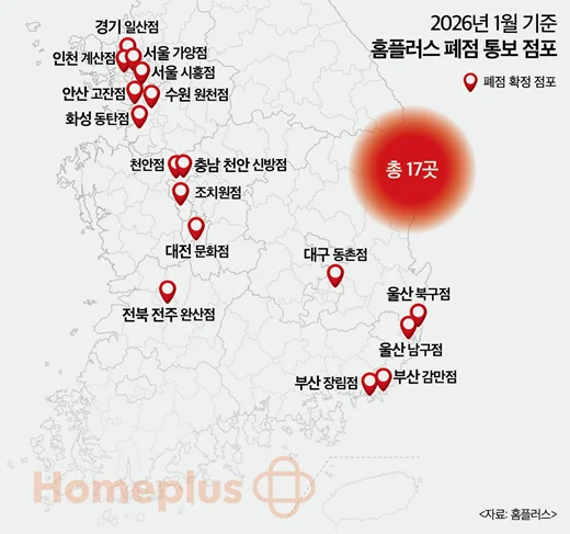 홈플러스 매각 총정리 — 내 집 앞 마트 사라질까 걱정되는 분들 필독