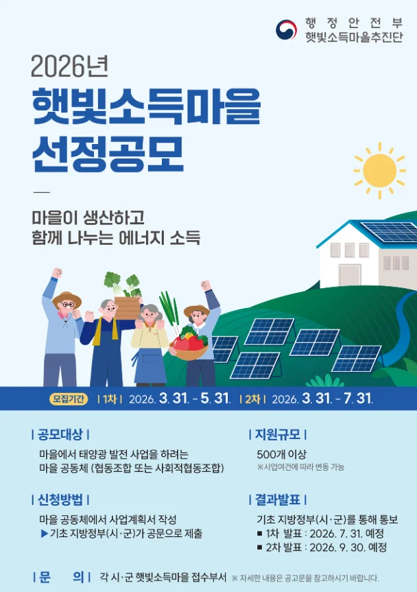 햇빛 소득 마을 수익 구조 — 해 뜨면 통장에 돈 꽂히는 태양광 연금의 실체