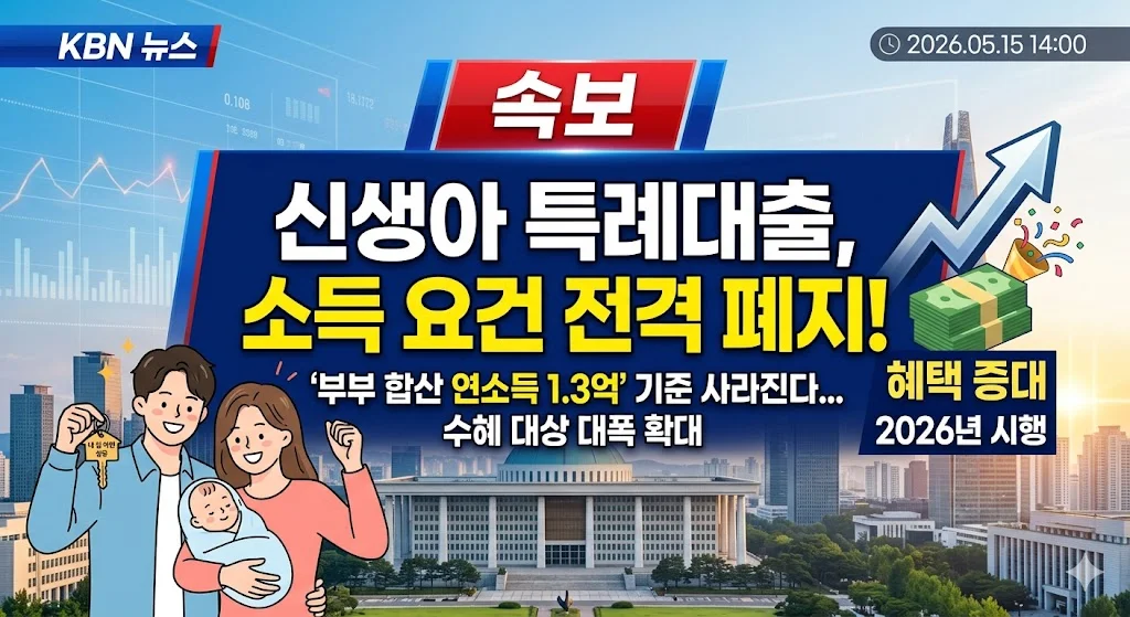 전세 vs 월세 vs 매매 | 아이 생기면 무엇이 유리할까 - 신생아 특례로 결정 끝
